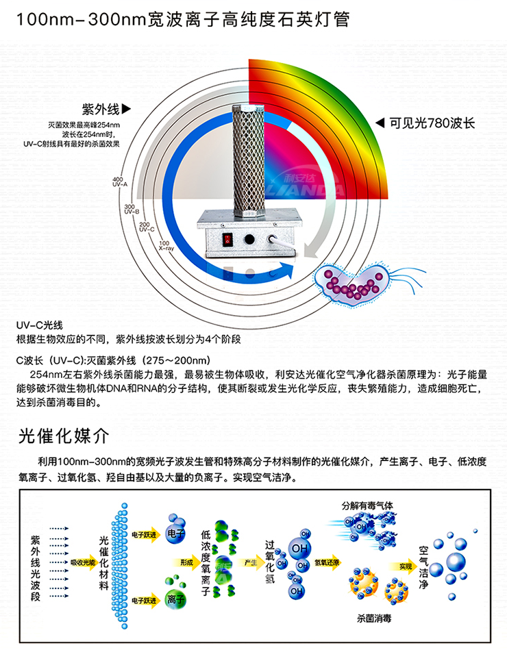 微信截图_20220706150849.png