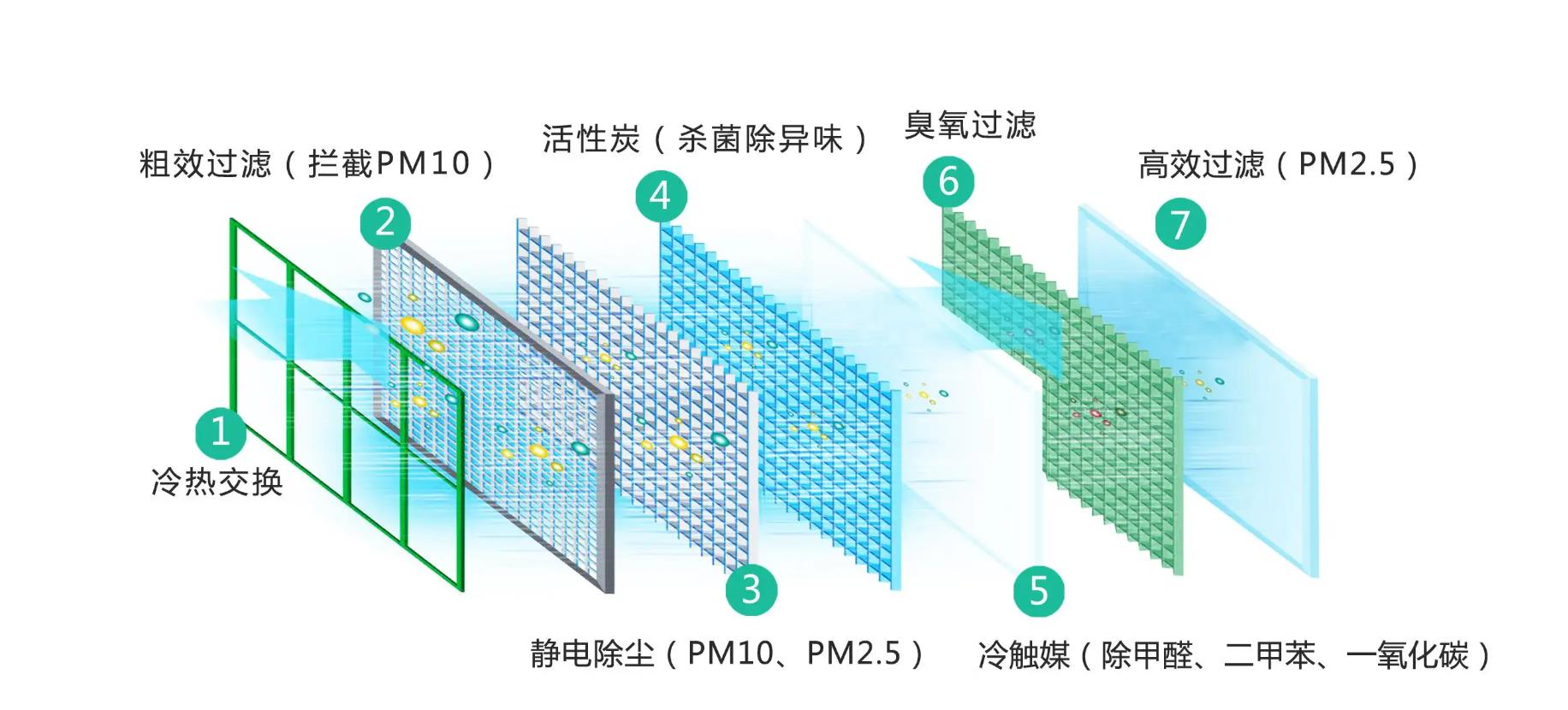 微信截图_20220920142214.jpg